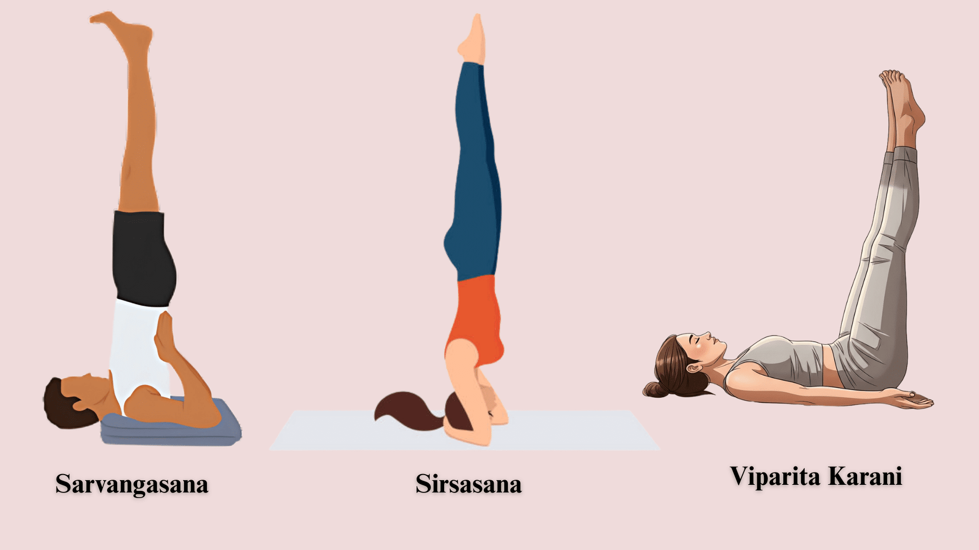 Inversions