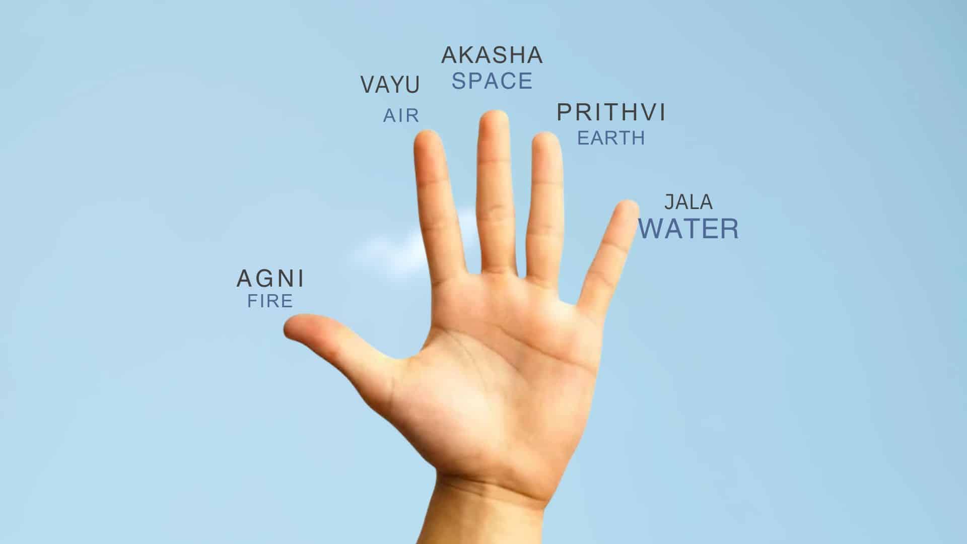 how mudras work