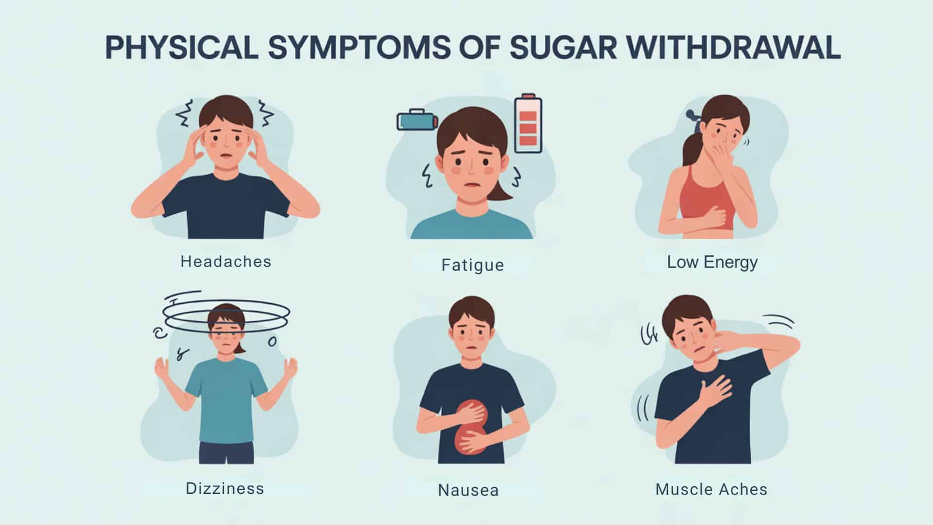 physical symptoms of sugar withdrawal